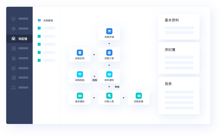 金蝶KIS迷你版